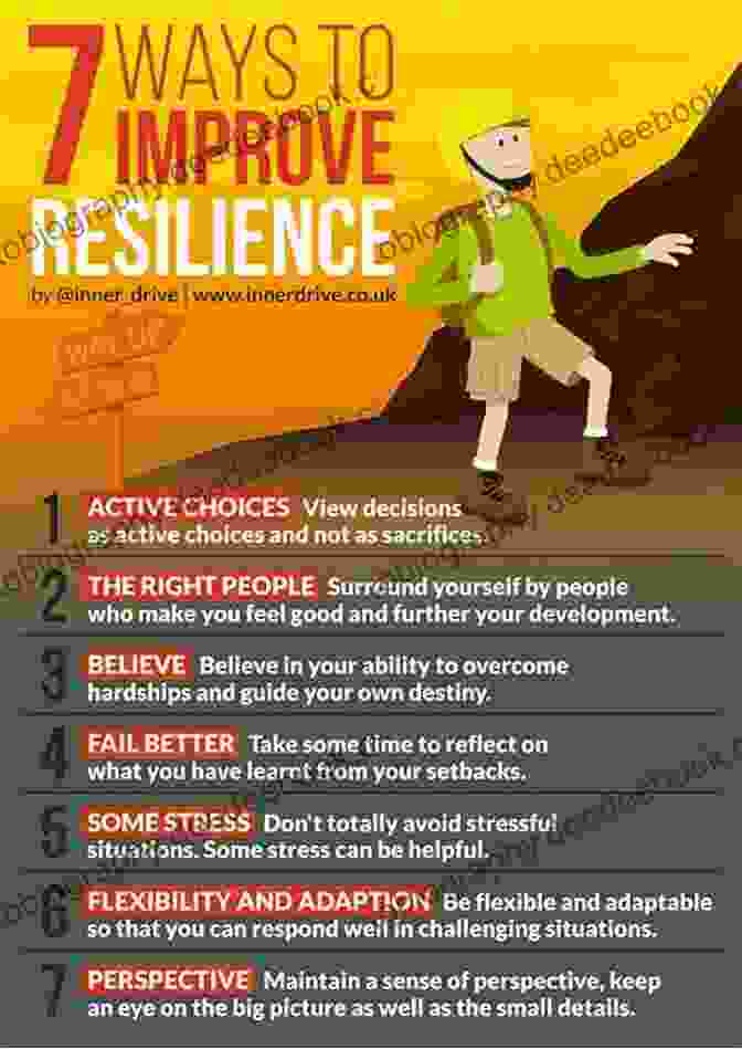 Developing Resilience By Accepting Adversity And Seeking Support The Eight Pillars Of Joy Healing Through Cultivating A Relationship With The Divine: Spiritual And Psychotherapeutic Practices To Support Your Ordinary Life