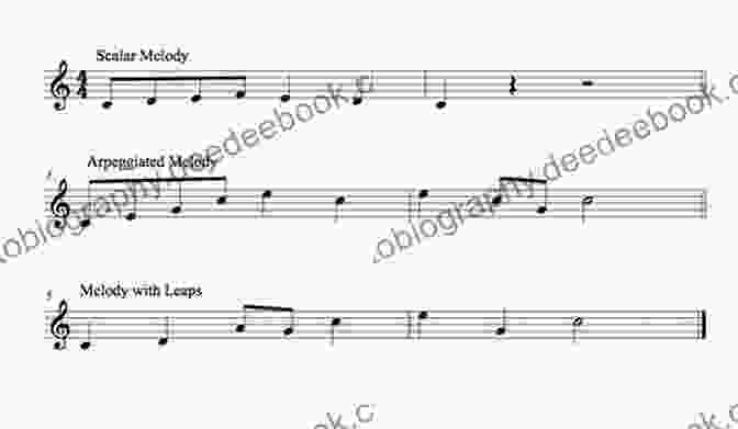Example Of A Simple Melody Written On A Musical Staff Alfred S Basic Piano Prep Course Lesson D: Learn How To Play From Alfred S Basic Piano Library