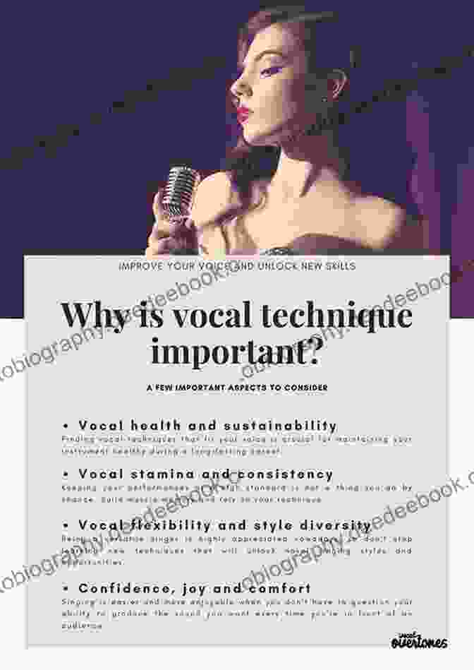Performer Practicing Vocal Techniques So You Want To Sing Country: A Guide For Performers
