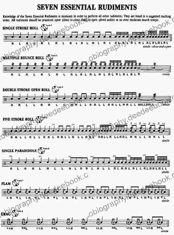 Rudimental Drumming Involves Incorporating Rudiments, Which Are Standardized Drum Patterns, Into Your Solos To Add Rhythmic Complexity And Interest. Jazz Drumset Etudes: A Guide For Developing Solo Techniques And Melodic Vocabulary Vol 1 (Drum Set)